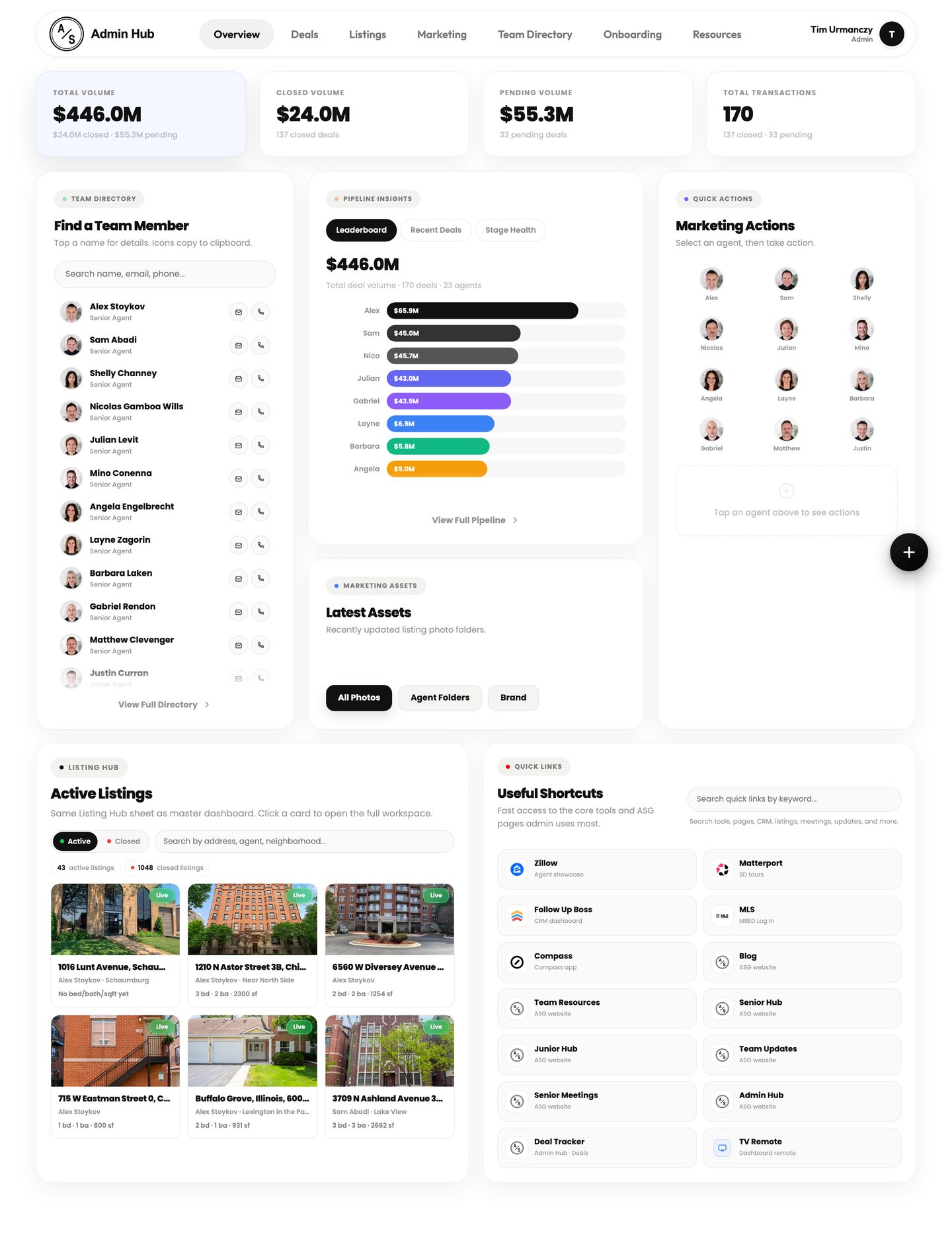 Alex Stoykov Group · Web Design